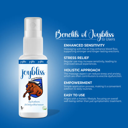 JoyBliss Massage oil | Ayurvedic Oil for Massage (30 ml)