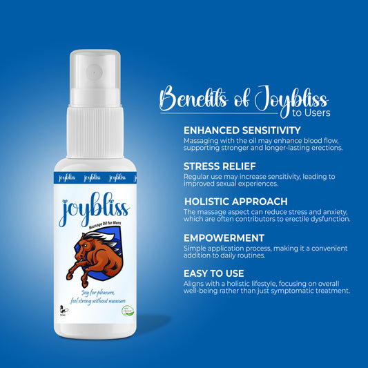 JoyBliss Massage oil | Ayurvedic Oil for Massage (30 ml)